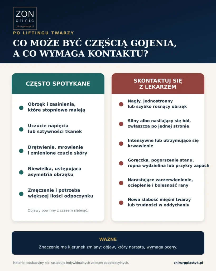 Objawy po liftingu twarzy – co może być częścią gojenia, a co wymaga kontaktu z lekarzem
